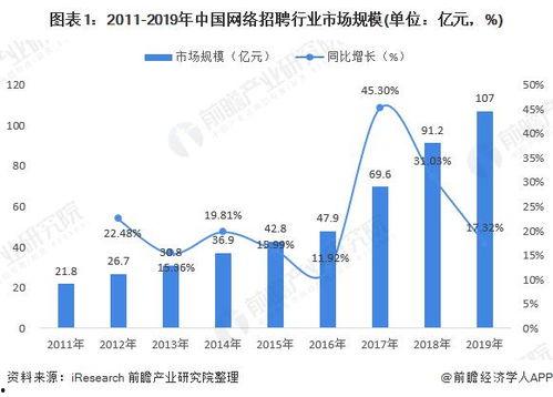 今年网络吃瓜现状分析,揭秘流量密码与舆论风向标
